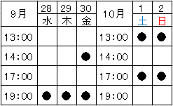 光の星取