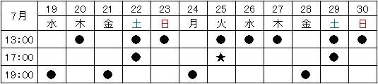 TAO2017星取★